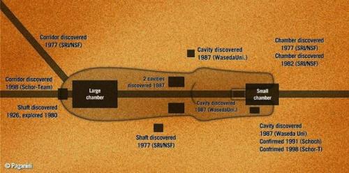 На редком историческом фото изображён возможный вход в большой сфинкс в гизе. 01