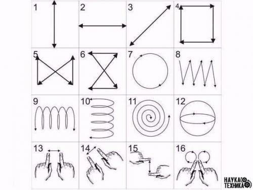 Просьба подписчицы.  Девочки хочу сделать маникюр?  помогите выбрать?