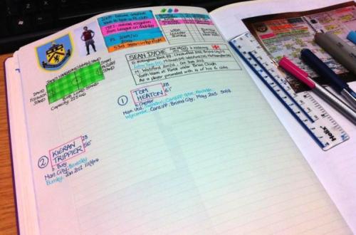 Шпаргалки футбольных комментаторов. 05