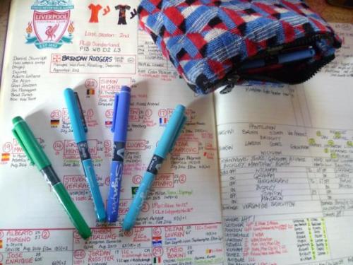 Шпаргалки футбольных комментаторов.