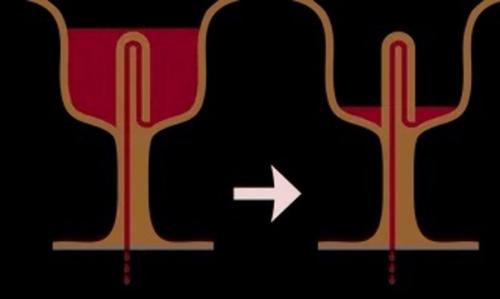 Что такое кружка пифагора и как она работает. 02