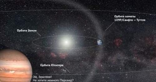 В 2016 году ожидается сильнейший звездный дождь персеид в этом десятилетии! 
