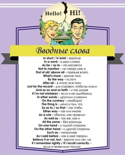 Английский язык. 100. 01