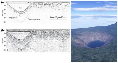 Кратер обманывал тунгусского метеорита нас? 02 Кратер обманывал тунгусского метеорита нас? 02
