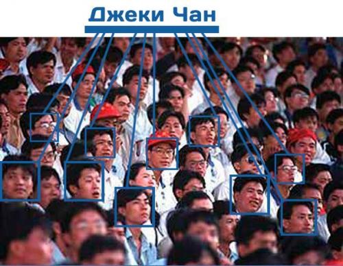 Системы распознавания лиц Спасовали перед большим объемом данных. Системы распознавания лиц Спасовали перед большим объемом данных.