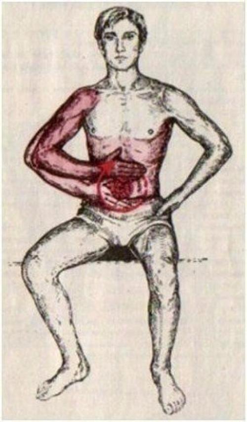 Тибетская гормональная гимнастика. 05 Тибетская гормональная гимнастика. 05