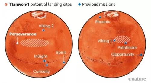 В июле на марс отправятся сразу же три миссии из разных стран. 01 В июле на марс отправятся сразу же три миссии из разных стран. 01