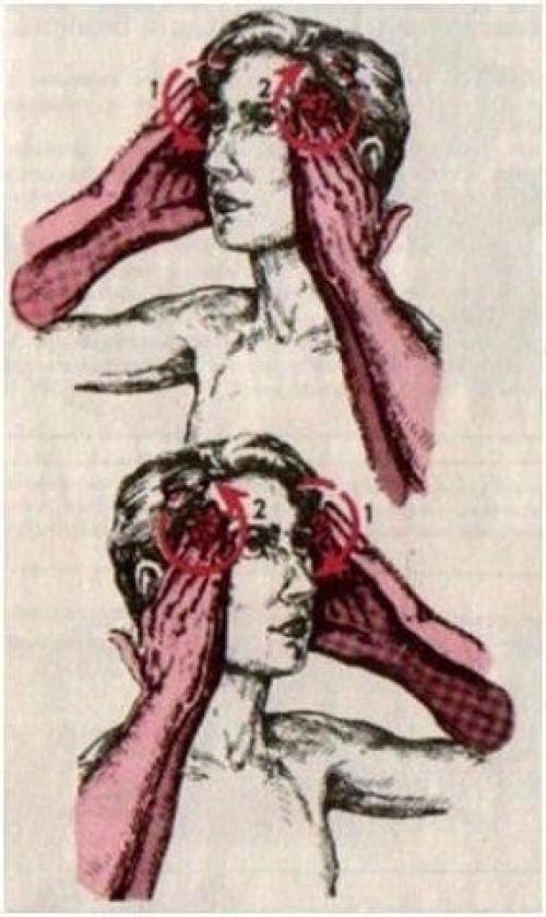 Тибетская гормональная гимнастика. 02 Тибетская гормональная гимнастика. 02