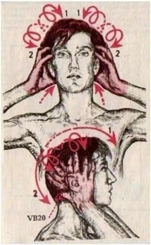 Тибетская гормональная гимнастика.

