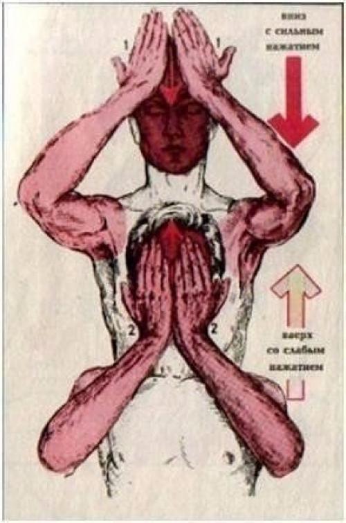 Тибетская гормональная гимнастика. 01 Тибетская гормональная гимнастика. 01