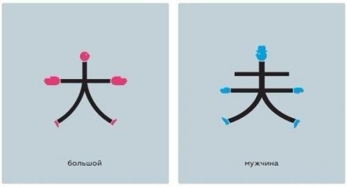 Выучить китайский? -. 01 Выучить китайский? -. 01