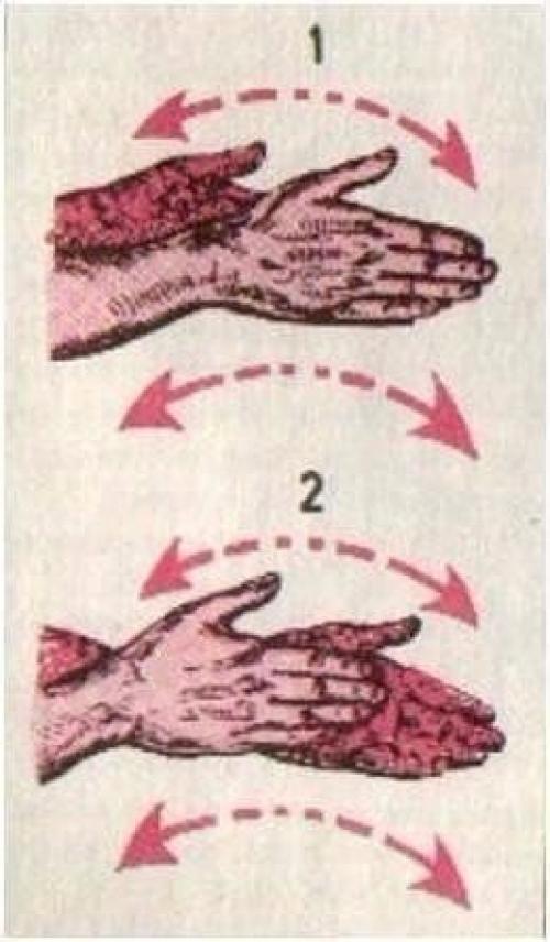 Тибетская гормональная гимнастика. 06 Тибетская гормональная гимнастика. 06