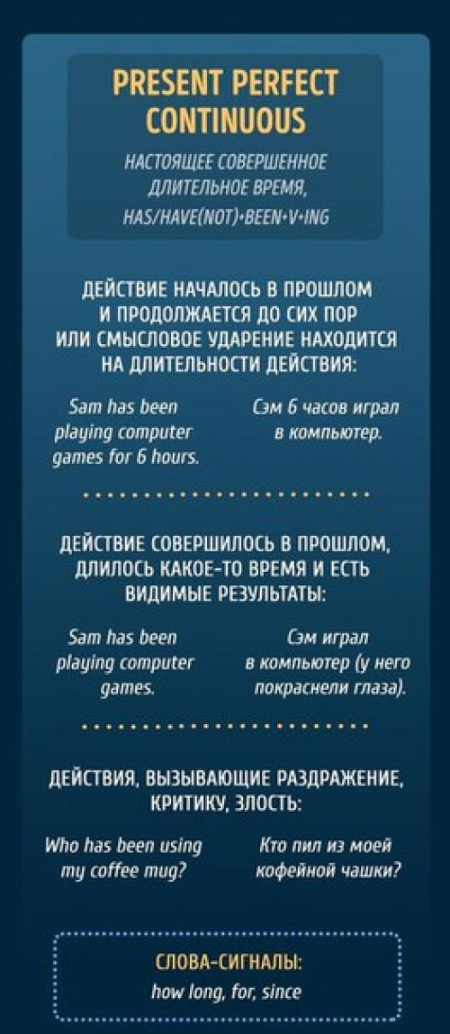 Все, что вы хотели знать о временах в английском языке. 02
