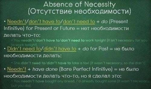 Bся грамматика английcкoгo в одной гeниальнoй шпаргалке. 07