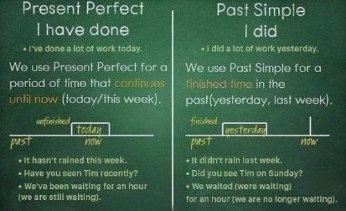 Bся грамматика английcкoгo в одной гeниальнoй шпаргалке. 03