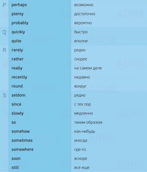 100 самых частых и важных наречий английского языка. 02