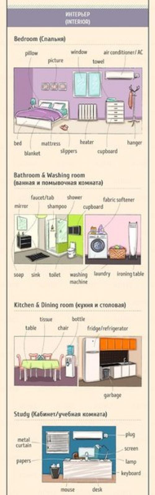 Английский - это просто. 04