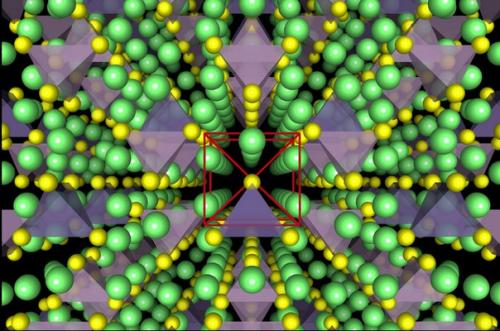 Твёрдый электролит для создания 