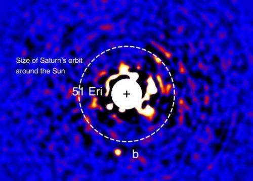 Астрономы впервые легкую экзопланету увидели. Астрономы впервые легкую экзопланету увидели.