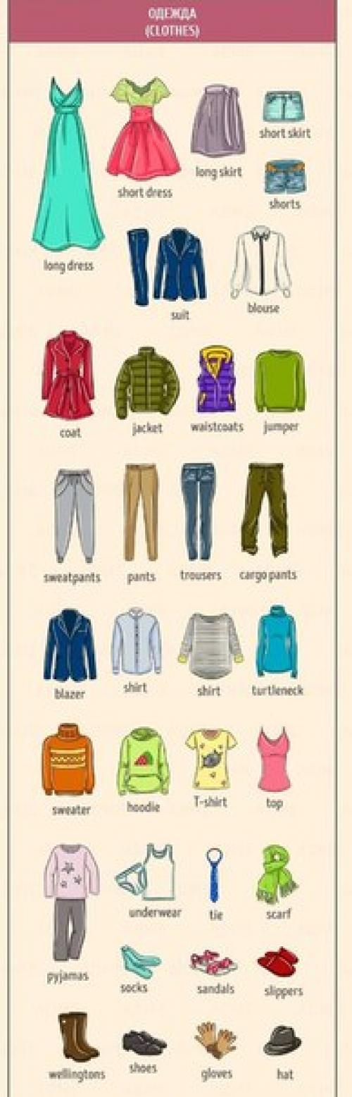 Английский - это просто. 08