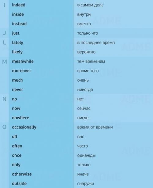 100 самых частых и важных наречий английского языка. 04
