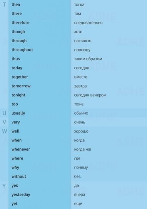 100 самых частых и важных наречий английского языка. 03