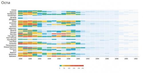 Наглядно о пользе вакцинации. 06