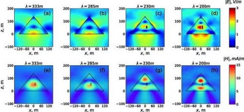 Египетские пирамиды электромагнитные волны фокусируют. 02 Египетские пирамиды электромагнитные волны фокусируют. 02