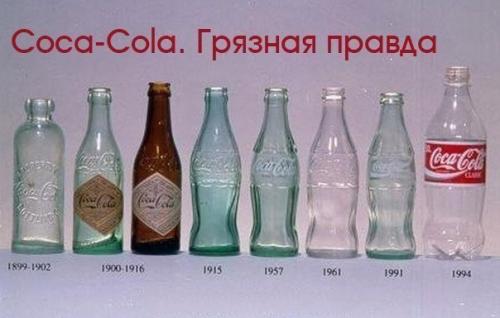 8 фактов о компании Coca - Cola из книги Майкла блендинга 
