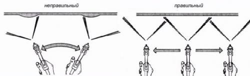 Техника покраски: с помощь краскопульта! 01 Техника покраски: с помощь краскопульта! 01