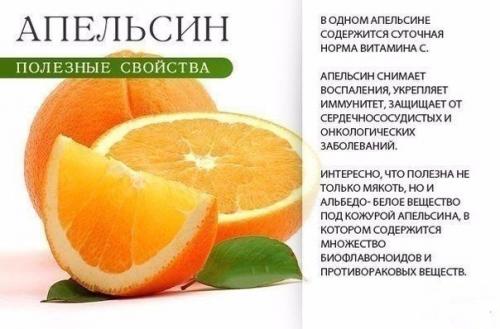 Оранжевое настроение: в чем польза оранжевых продуктов? 02