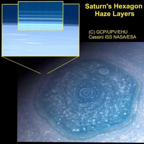 Гексагон на Сатурне - удивительная волновая структура в форме шестиугольника, которая окружает полярную область планеты. 01