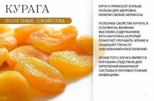 Оранжевое настроение: в чем польза оранжевых продуктов? 07