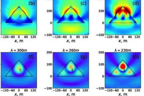 Египетские пирамиды электромагнитные волны фокусируют. 01 Египетские пирамиды электромагнитные волны фокусируют. 01