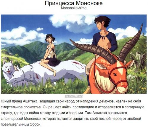 10 лучших анимационных фильмов, от которых невозможно оторваться. 01