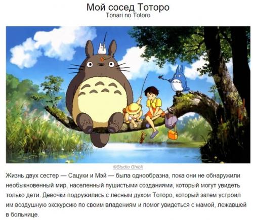 10 лучших анимационных фильмов, от которых невозможно оторваться. 05