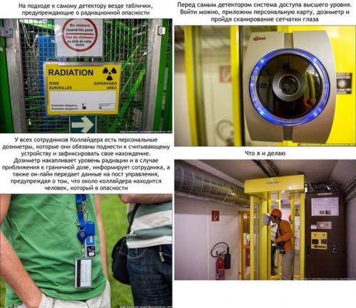 Как устроен большой адронный коллайдер (Re. 07