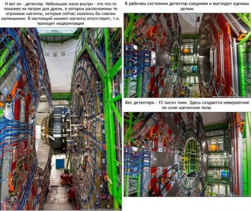 Как устроен большой адронный коллайдер (Re. 08