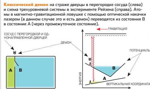 Лаура Гордон из города Шарлотта (южная Каролина) нашла свой источник вечной молодости: по крайней мере, для неё он реально работает.