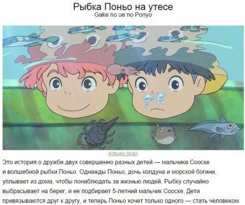10 лучших анимационных фильмов, от которых невозможно оторваться. 04