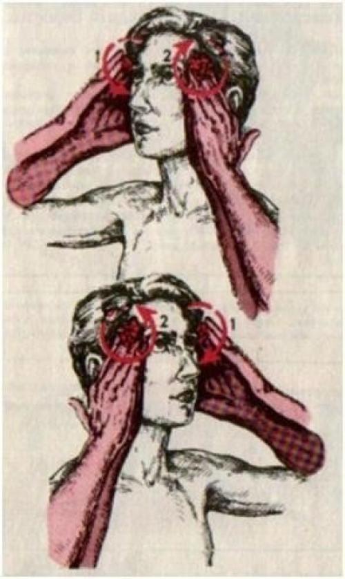 Тибетская гормональная гимнастика. 02