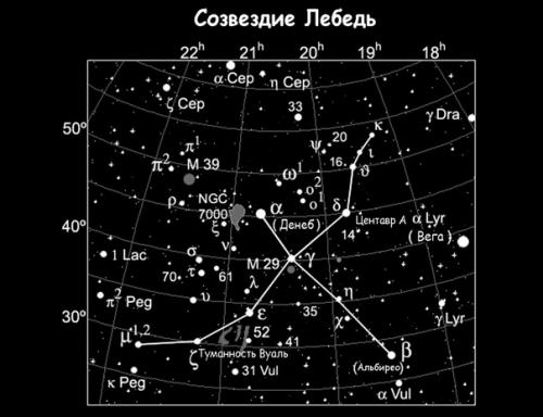 Созвездие лебедя (лебедь, Cygnus) располагается в северном полушарии неба. 01