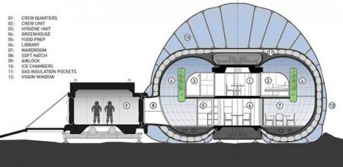 Жилищем первых марсианских поселенцев может стать иглу. 01
