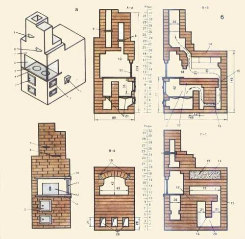Как самому сложить печь? 04