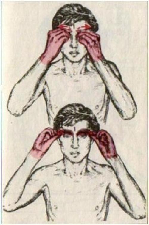 Тибетская гормональная гимнастика. 03