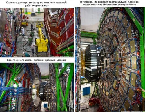 Как устроен большой адронный коллайдер (Re. 09