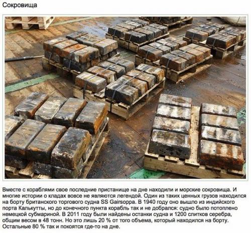 10 необычных Находок с морского дна. 08