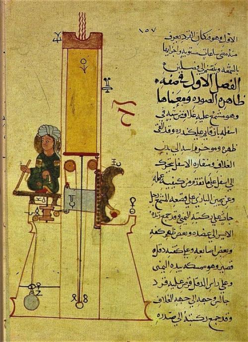 Что такое свечные часы и как они работали? 03