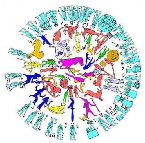 Дендерский зодиак - ключ к прошлому. 04 Дендерский зодиак - ключ к прошлому. 04