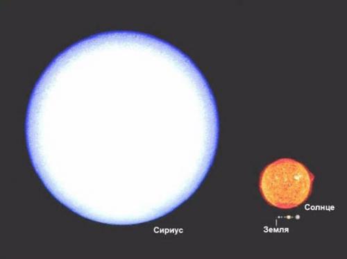 Немного о Сириусе. 06 Немного о Сириусе. 06